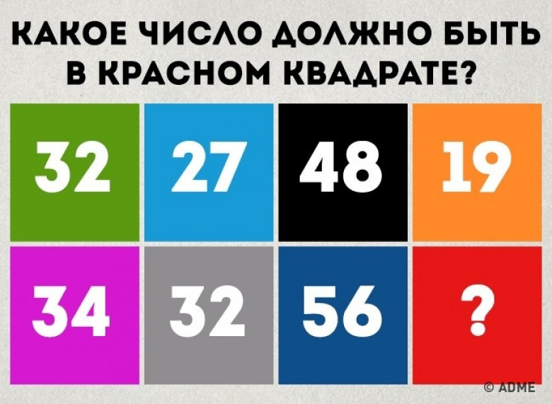 Красное какое число. Какое число должно быть в Красном квадрате. Какое число должно быть в Красном квадрате ответ. Задачка какое число должно быть в Красном квадрате. Ответ на квадратики с числами.